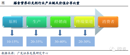 BC省木材工厂可获得的铁路车皮数量大减“星空平台”(图3) 星空官网